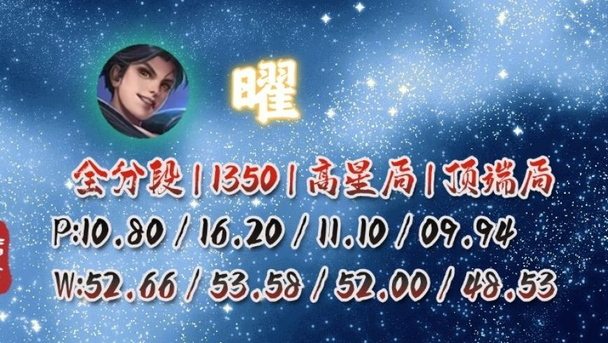 澳门红姐,舅舅送一车新年礼 外甥女却笑不出来,广泛的解释落实支持计划_创新版V6.11